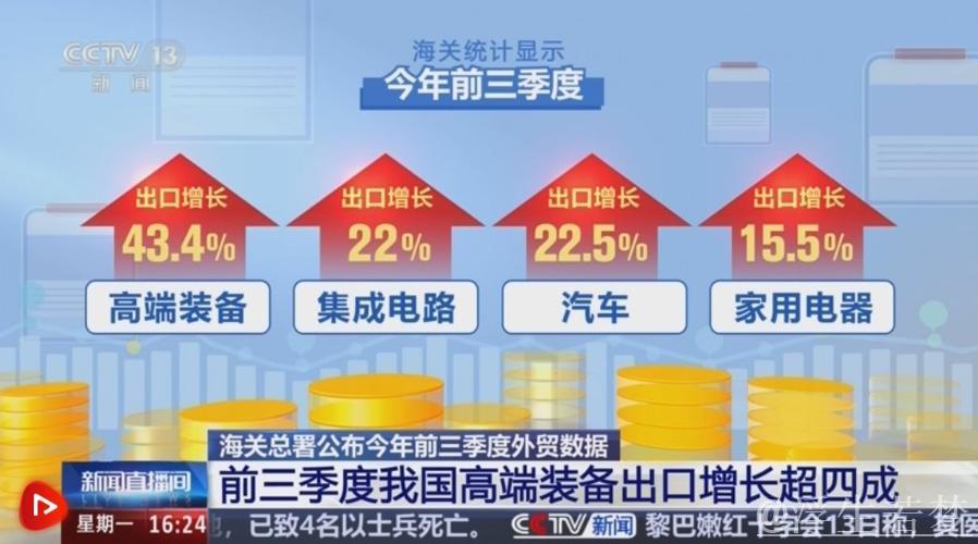 中国外贸逆势稳进：年中经济观察系列之三